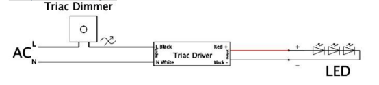 triac dimmable constant voltage led driver