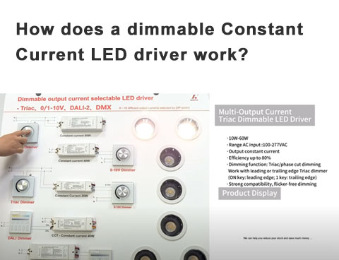 What is a constant voltage LED driver? How does it work?